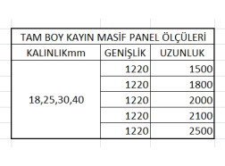 Tam Boy Kayın Masif Panel